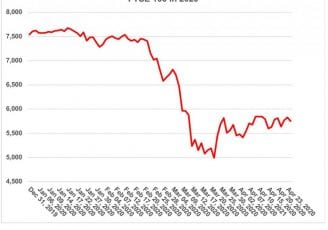 The-uses-of-investment-losses…