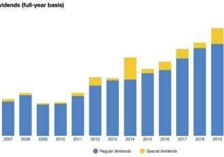UK-dividends-A-bad-2020-but-a-better-2021-1