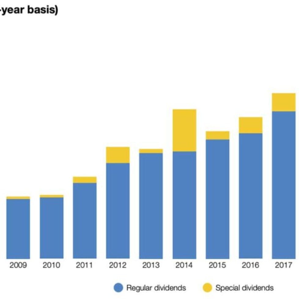 UK-dividends-A-bad-2020-but-a-better-2021-1