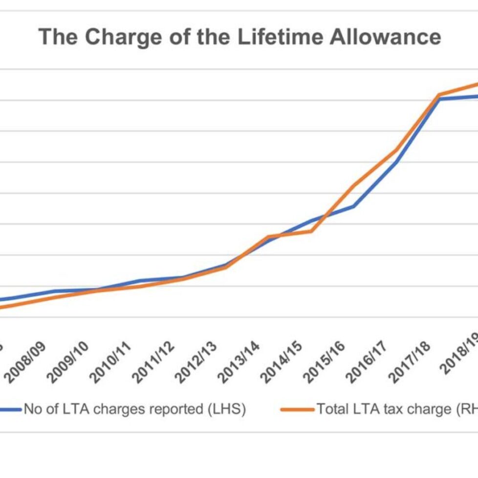 Pension lifetime allowance cuts on the horizon