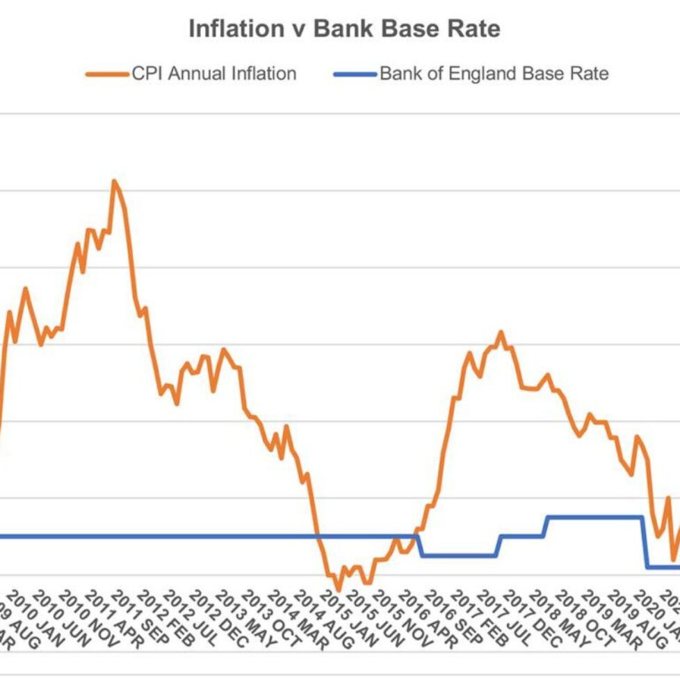 Are-you-holding-too-much-cash-1