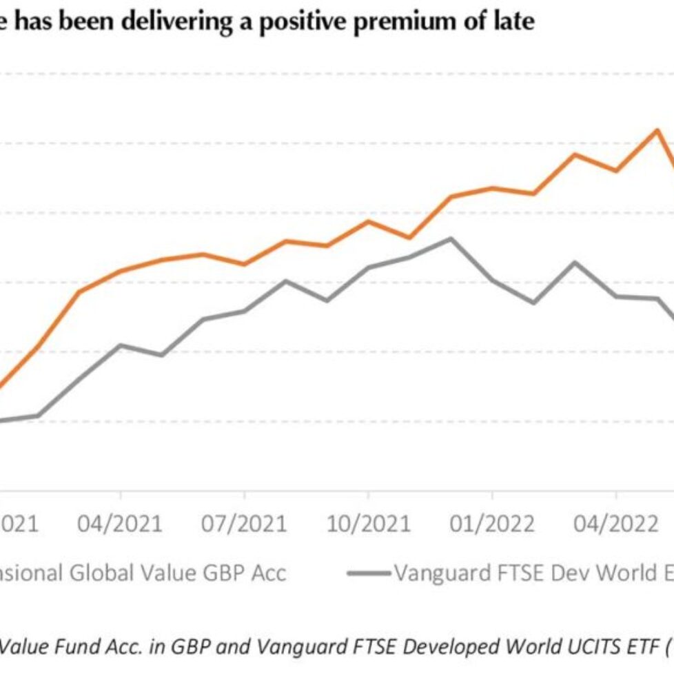 Value-–-worth-waiting-for