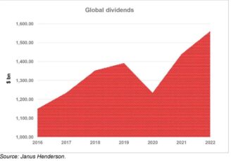 Global dividends back on trend