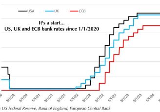 Heading-down-on-interest-rates