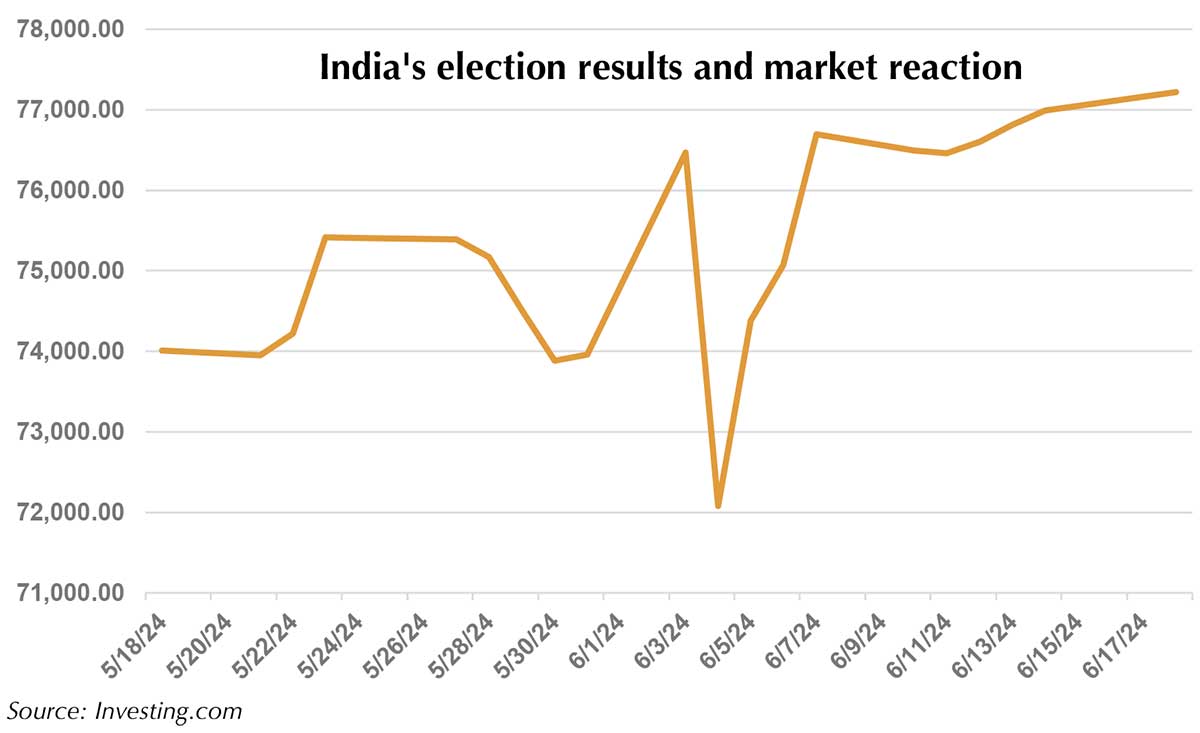 Take-a-deep-breath-in-a-year-of-elections
