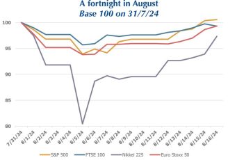 The case for holidays for investors