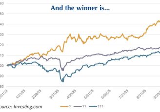 Three quarters into 2025