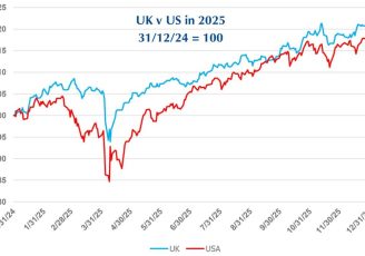 2025’s investment surprise: UK beats US