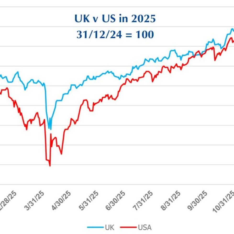 2025’s investment surprise: UK beats US