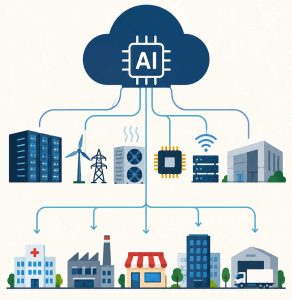 AI Infrastructure Powering Industries